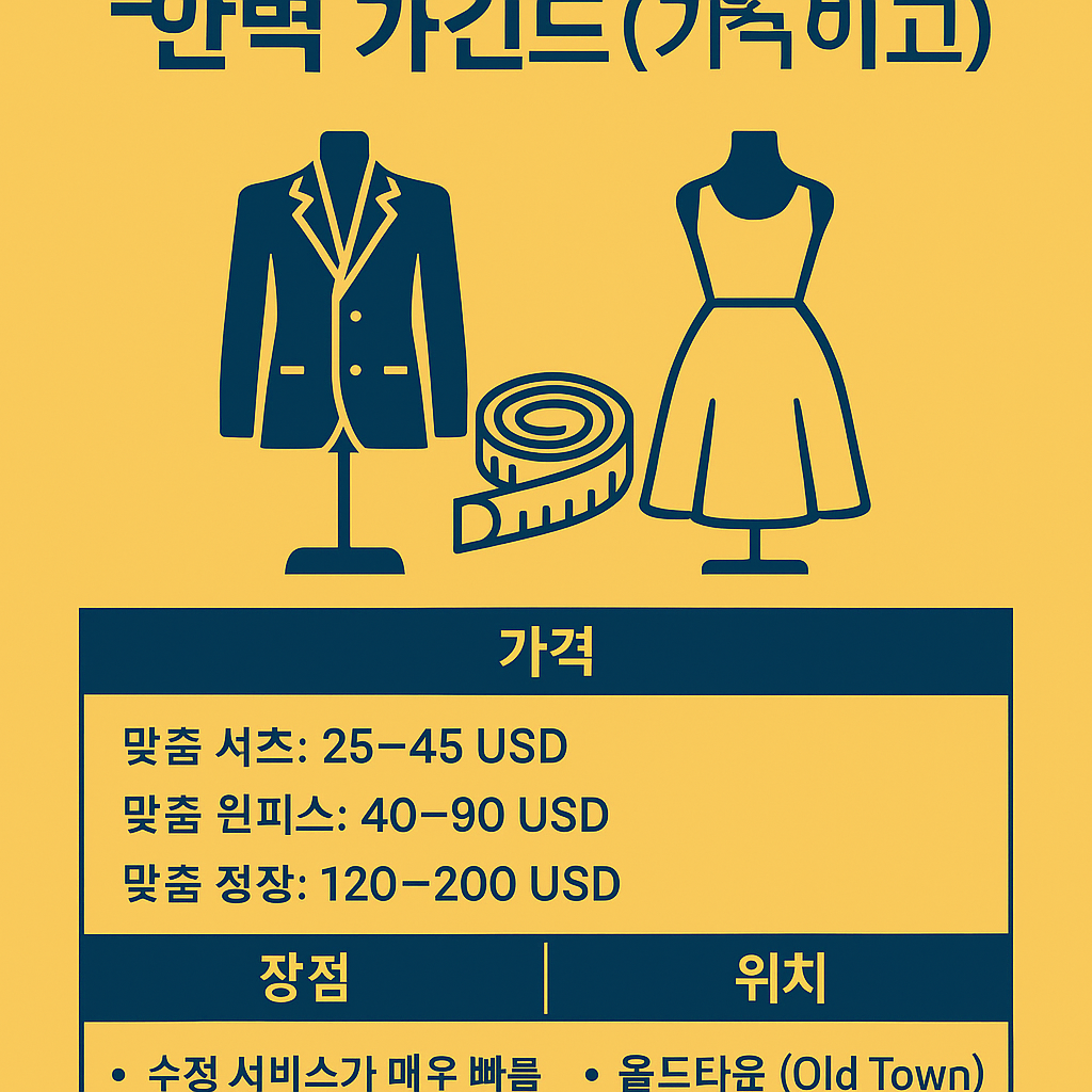호이안 최고의 재단사 TOP 10 – 완벽 가이드 (가격/품질/위치 비교)