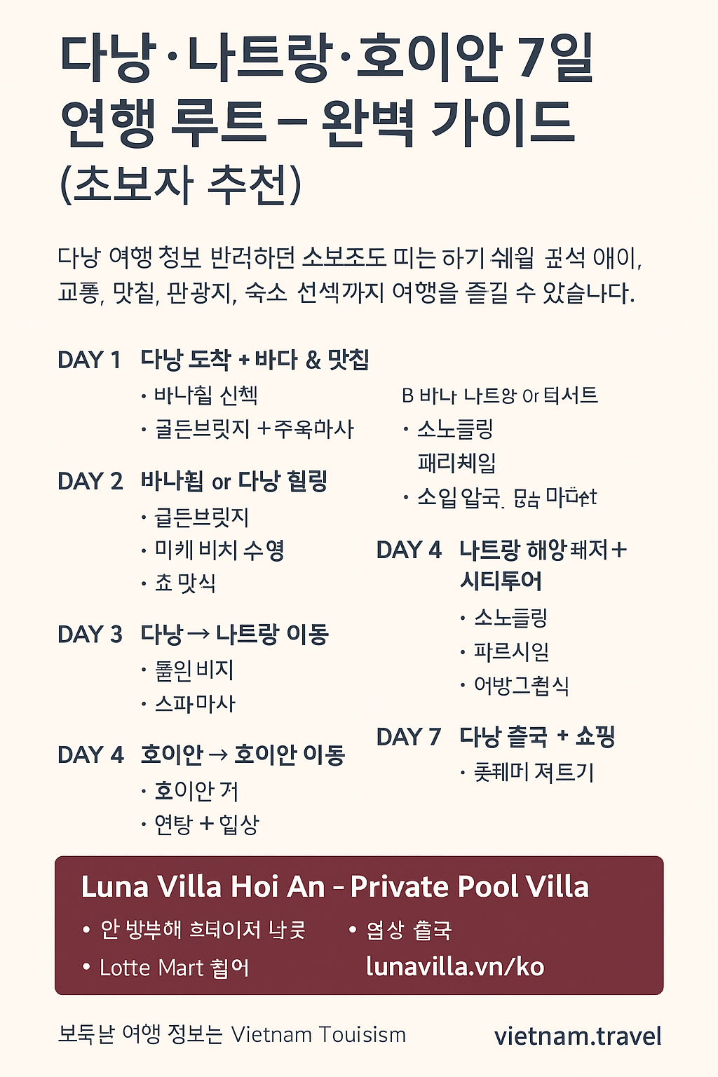 다낭·나트랑·호이안 7일 여행 루트 – 완벽 가이드 (초보자 추천)