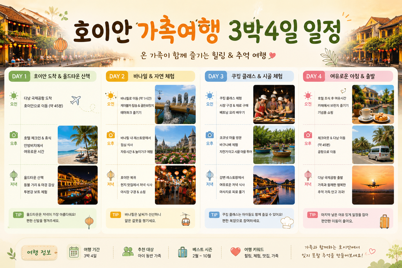 호이안 가족여행 3박4일 일정 BEST 코스