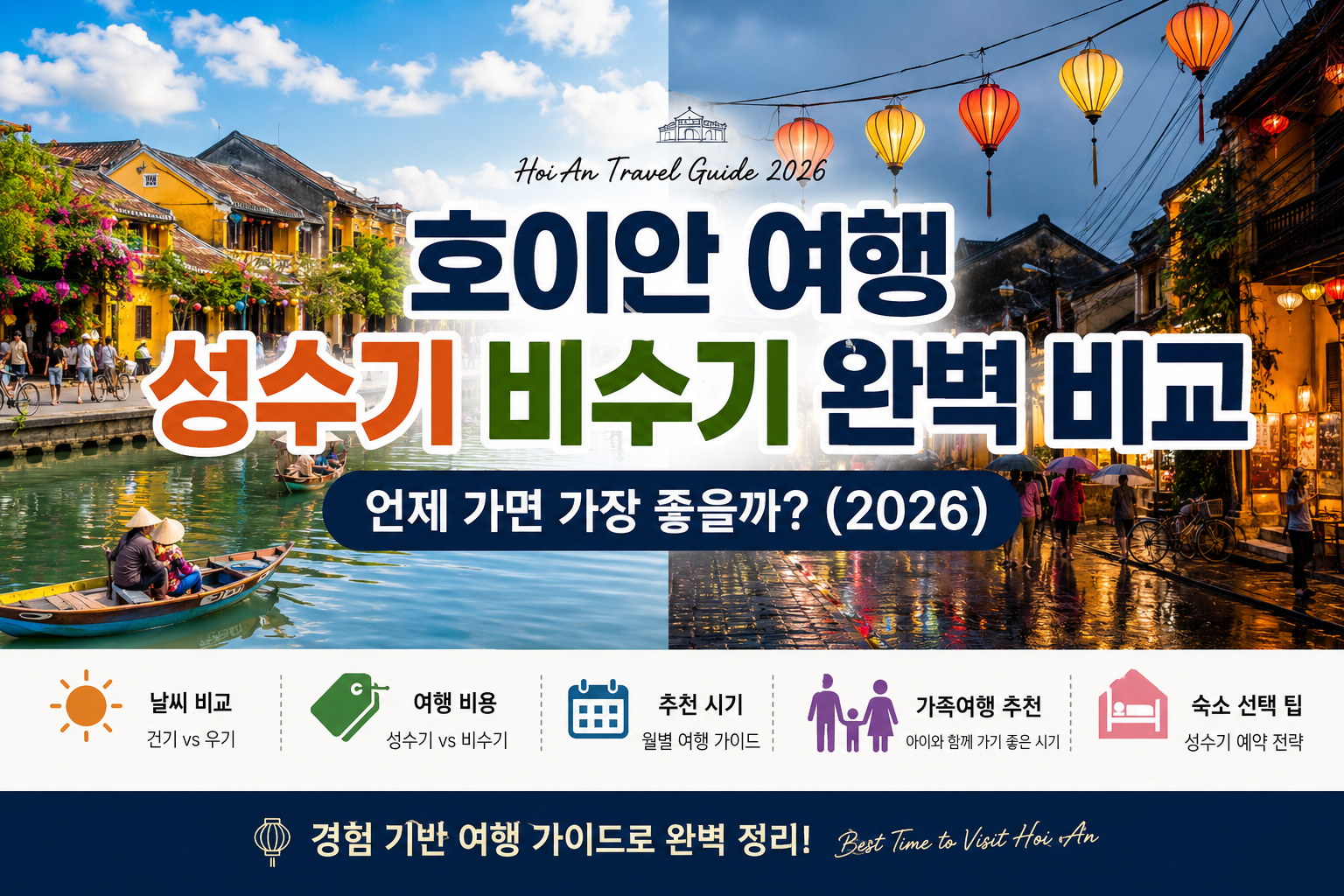 호이안 여행 성수기 비수기 완벽 비교｜언제 가면 가장 좋을까? (2026)