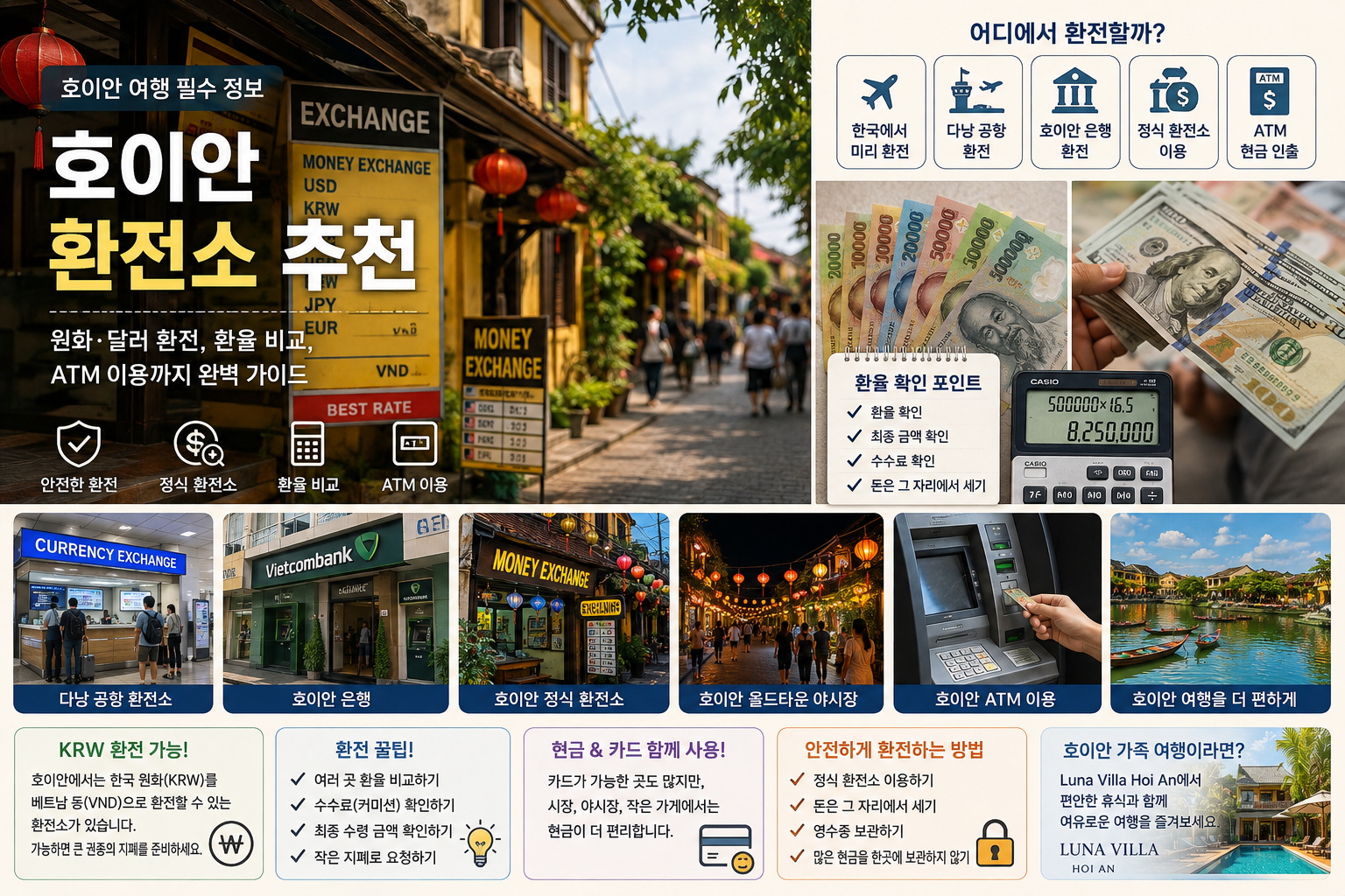 호이안 환전소 추천｜KRW·USD 환전, 환율 비교·ATM 완벽 가이드